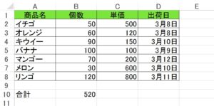 エクセルでうまくソートできない場合の対処法 並び替えの結果がおかしい ホワイトレイア