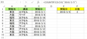 エクセルcountif関数で日付を指定してカウントする方法 ホワイトレイア