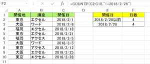 エクセルcountif関数で日付を指定してカウントする方法 ホワイトレイア