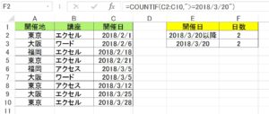 エクセルcountif関数で日付を指定してカウントする方法 ホワイトレイア