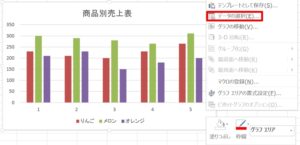 エクセルのグラフで横軸ラベルを編集する ホワイトレイア