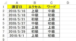 検索と置換ワイルドカードの使い方 エクセル基本操作